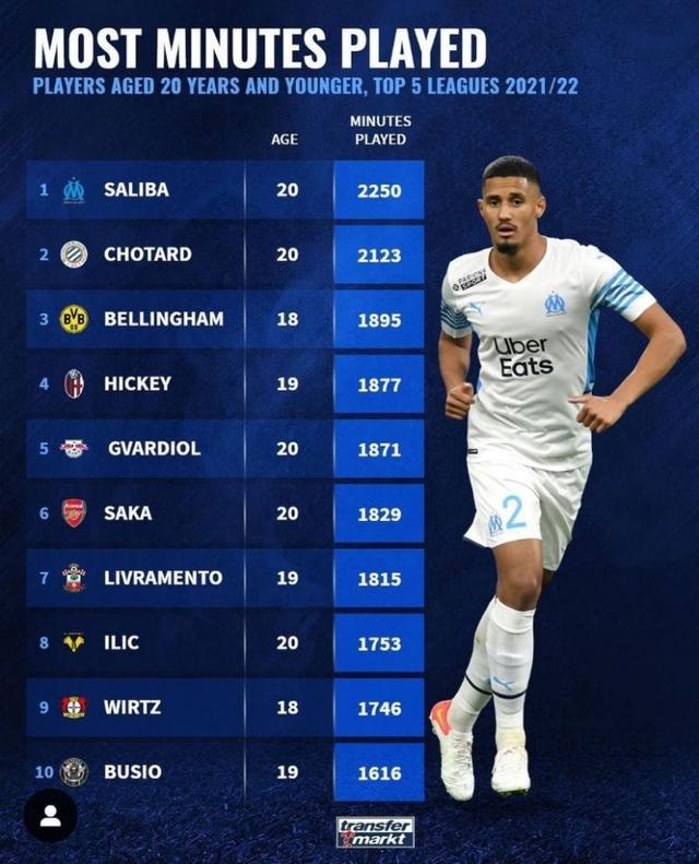 拜仁慕尼黑