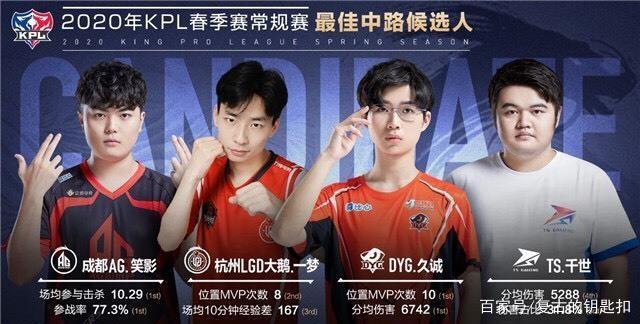心中的情感