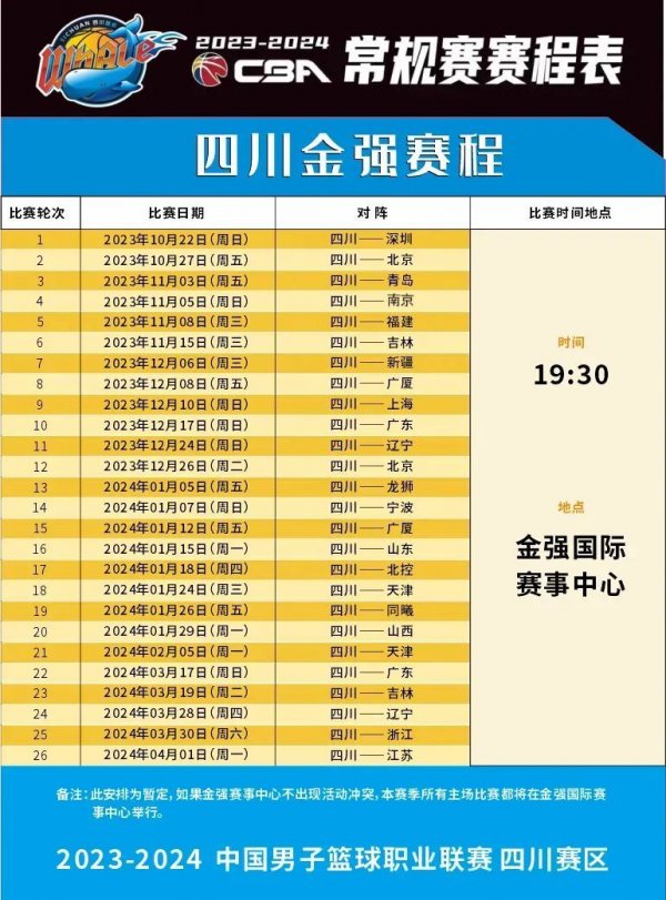 团队协作能